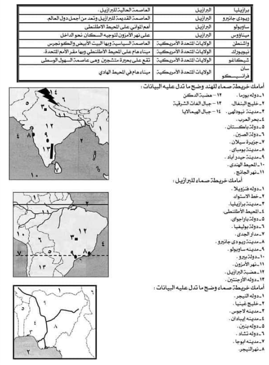 مذكرة دراسات تالته اعدادي4